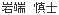 院長名
